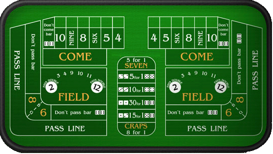 Craps