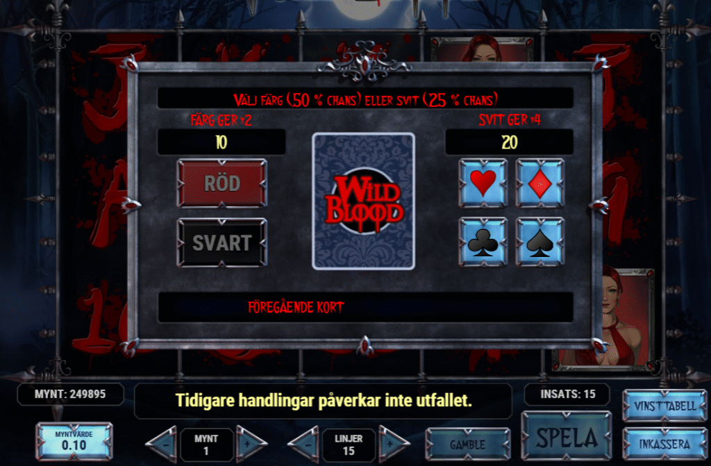 Wild Blood dubbling