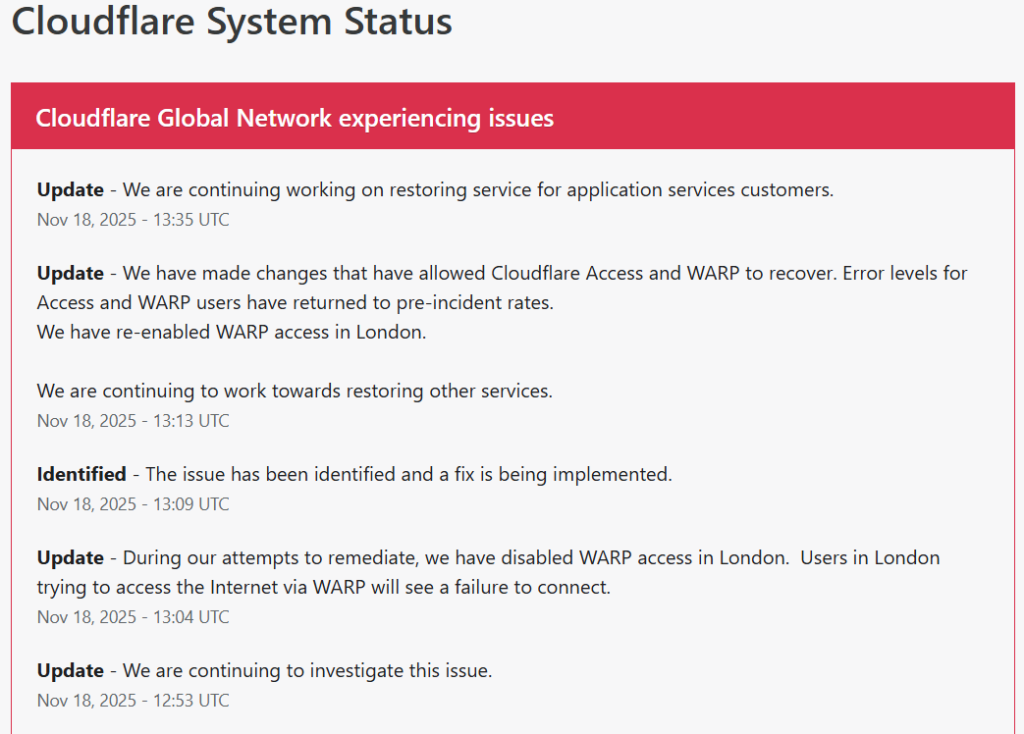 Claoudflare status