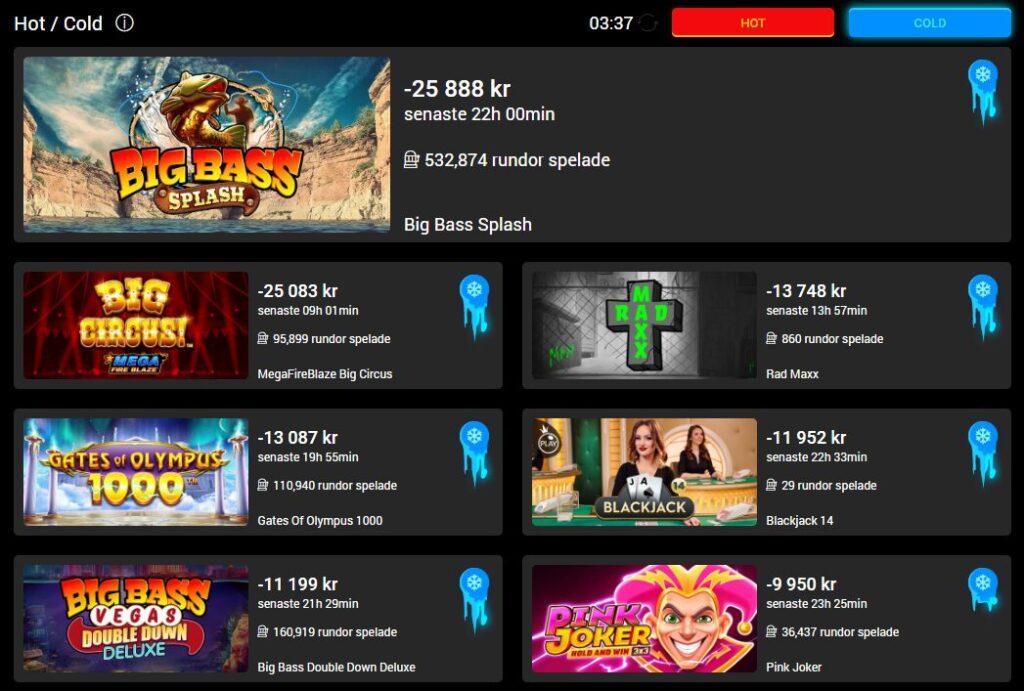 Kalla spel hos Swift