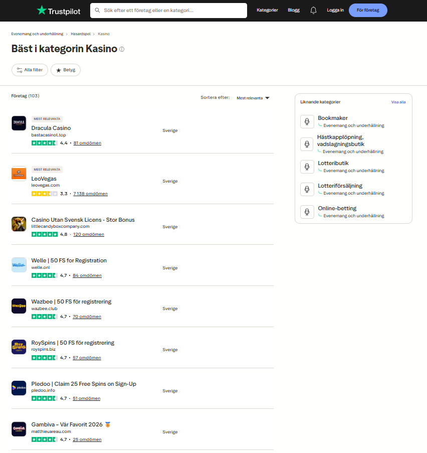 Trustpilot casino kategorin
