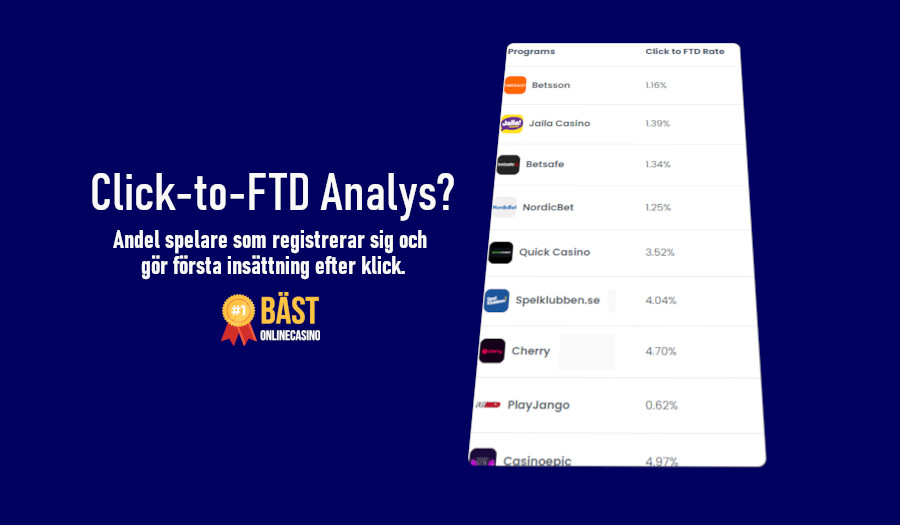 CLick to FTD analys hos SVenska casinon