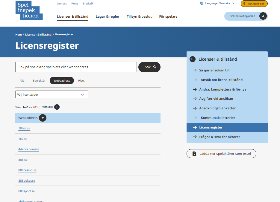 Licensregister hos spelinspektionen