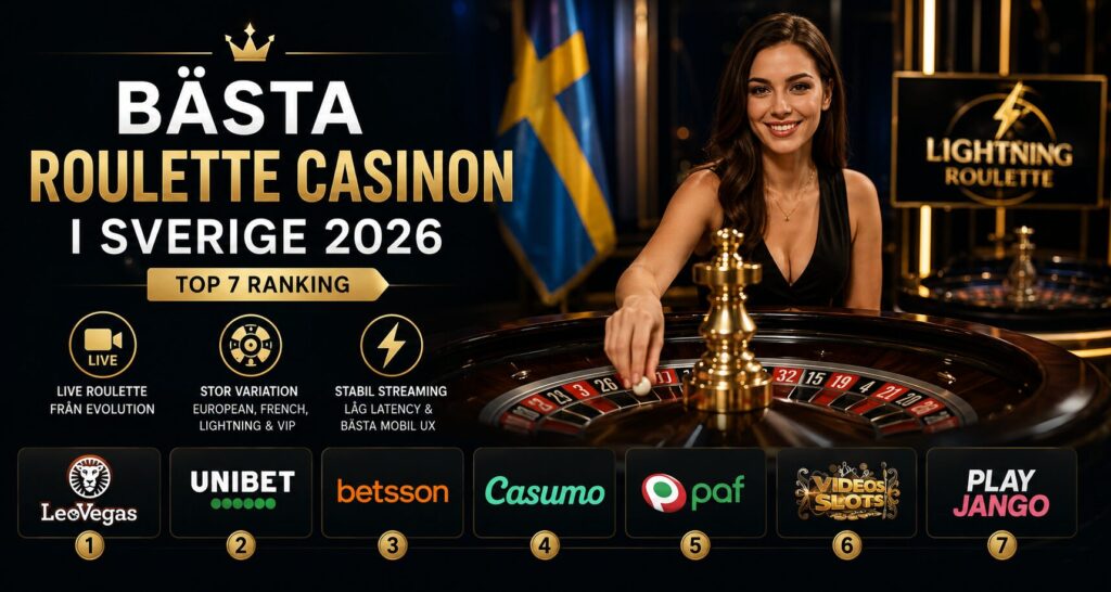 Bästa roulette casinon i sverige