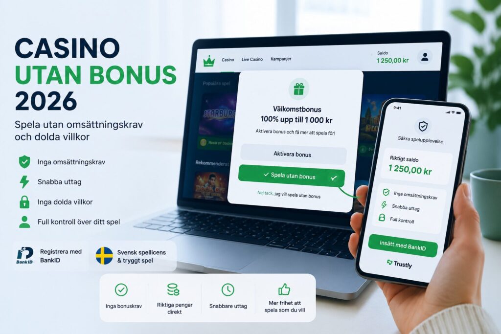 Casino utan bonus förklarat