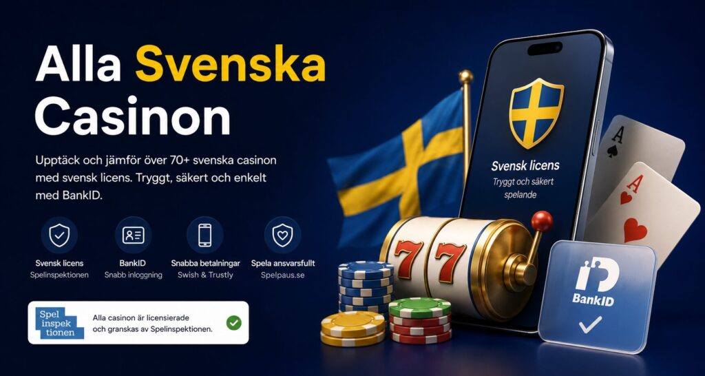 Svenska casinon lista med 70+ licensierade sajter