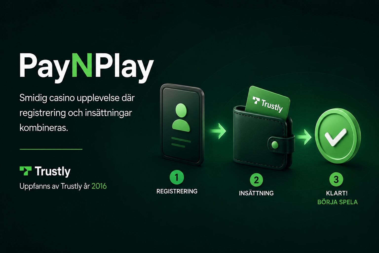 PayNPlay uppfanns av trustly 2016
